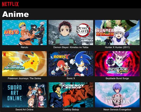 Top 86+ list anime on netflix - in.coedo.com.vn