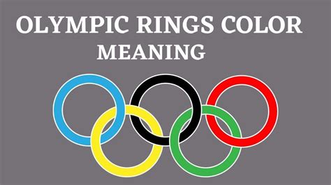 Get Olympics Logo Meaning Images – All in Here