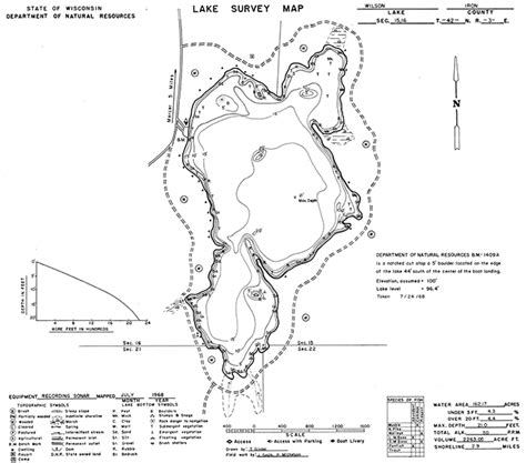 Wilson Lake Homes, Cabins and Lots for Sale | Mercer, Wisconsin | Gold Bar Realty