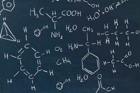 Chemical formulas and equations | CPD | RSC Education