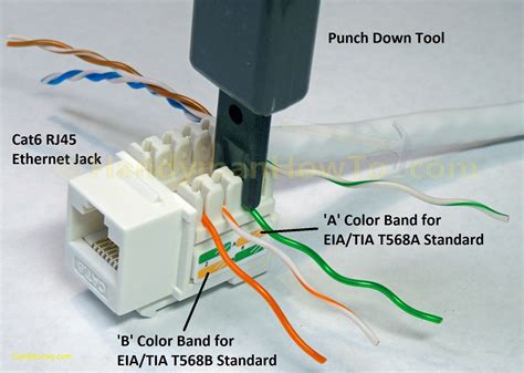 Cat 6 Cable Color Code Diagram