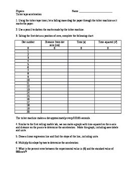 Physics lab - ticker tape acceleration by Aaron Keller | TPT