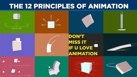 The 12 basic principles of animation | Principles of animation, Animation, 12 principles of ...