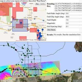 HAZUS gadget, hot spot forecast and fault model (top) and HAZUS... | Download Scientific Diagram