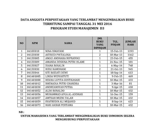 TAGIHAN BUKU D3 MANAJEMEN MEI 2016 - Perpustakaan Universitas Widyatama