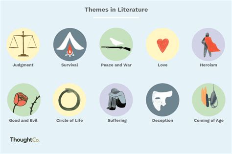 10 Extremely Common and Deep Themes in Literature