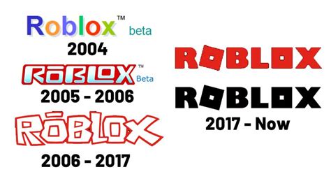 Roblox Logo Evolution (2004 To 2022) - Gamer Tweak