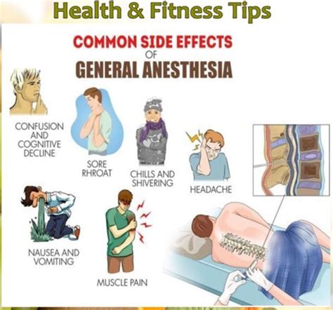 Side Effects of General Anesthesia You Must Know. | General anaesthesia, Health and fitness tips ...