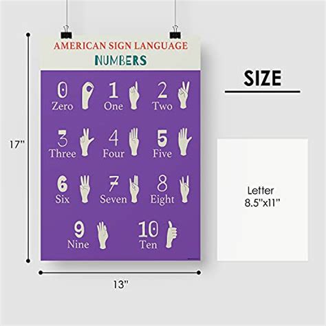 4 American Sign Language Posters – ASL Educational Posters Include Days ...