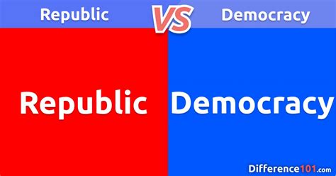 Republic Vs Democracy Differences Similarities Pros And Cons | Images ...