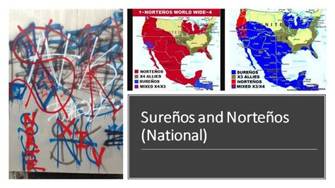 Nortenos Vs Surenos Map