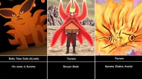 Naruto All Tailed Forms