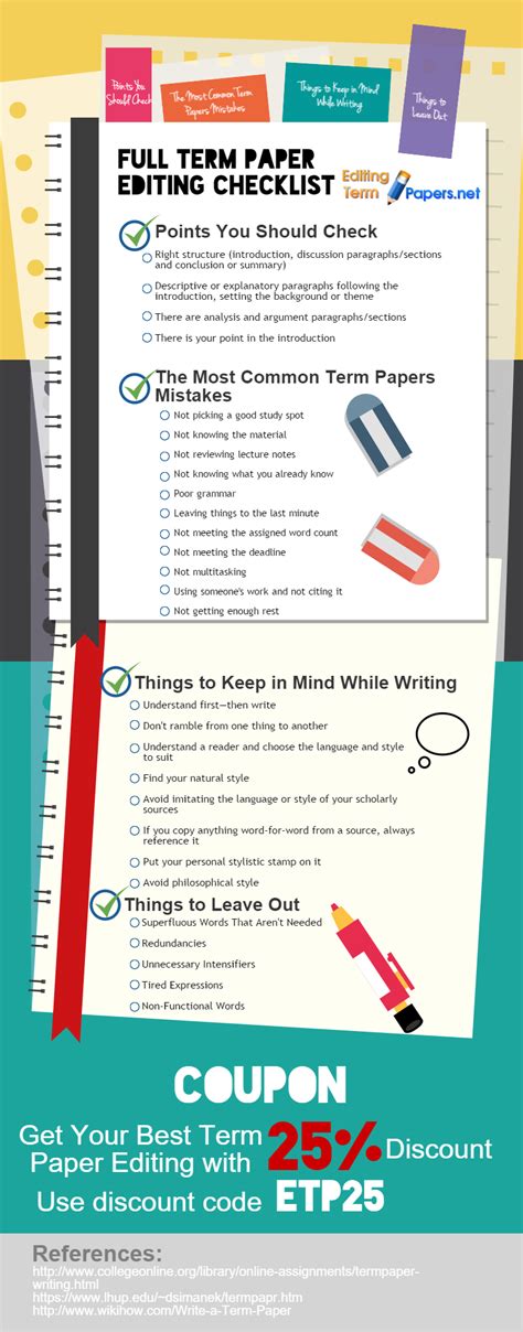 Full Term Paper Editing Checklist #Infographic - Visualistan