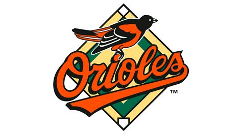 Baltimore Orioles Logo, symbol, meaning, history, PNG, brand