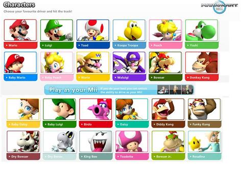 Mario kart Wii characters | The characters in Mario Kart Wii… | Flickr