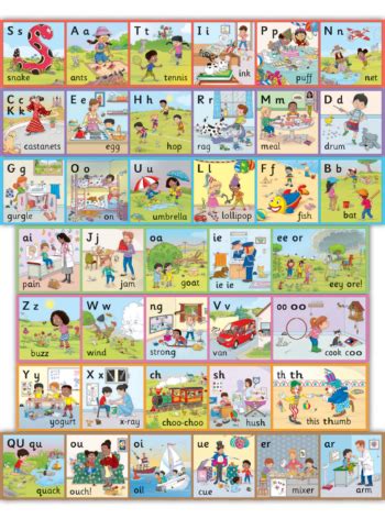 Jolly Phonics Wall Frieze — Jolly Phonics