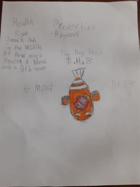 A Fan made MOAB Class bloon by me : r/btd6