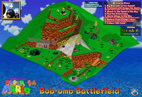 Max (VGCartography) on Twitter: "Super Mario 64 - Bob-omb Battlefield! folks have requested me ...