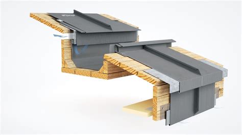 Ventilated Hidden Eaves Box Gutter Detail in Zinc | SIG Zinc & Copper