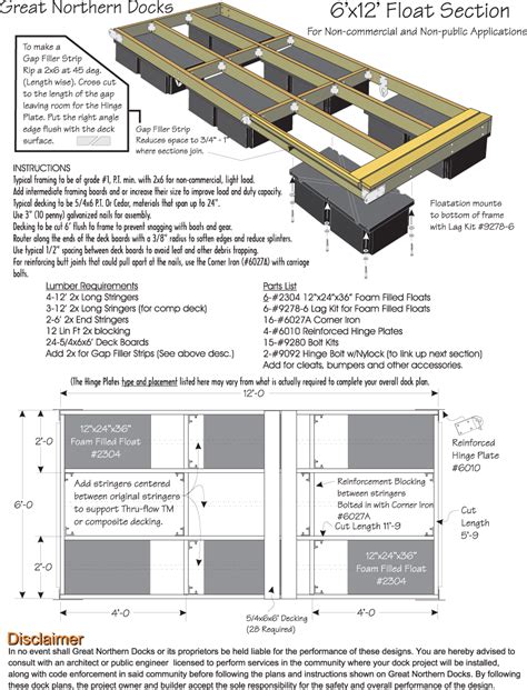 Cesdy: How to get Boat dock plans free