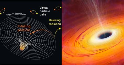 The Concept Of Hawking Radiation From Black Holes