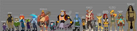 Height Chart Comparison (UPDATED) by CaylePolin on DeviantArt