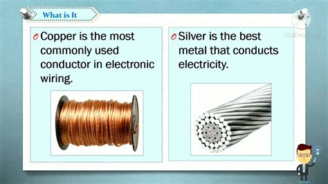 Materials that are Good Conductor of Heat and Electricity - YouTube