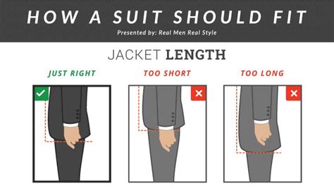 How A Suit Should Fit? Quick Fitting Guide To Look Great In Men’s Suits ...