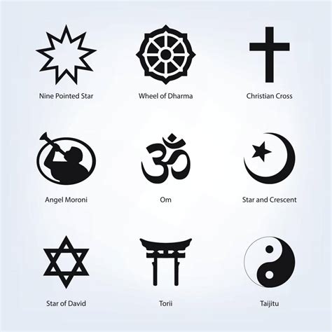 What are the 3 main symbols of Christianity? – ouestny.com