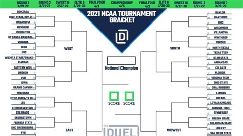 2021 NCAA Tournament Printable Bracket