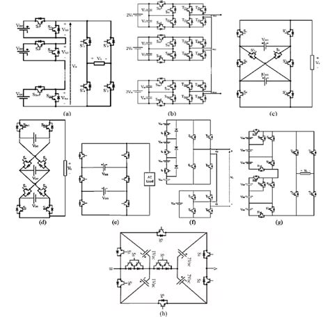 Different multilevel inverter topologies with a reduced switch count. | Download Scientific Diagram