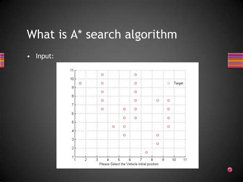 PPT - A* Search Algorithm PowerPoint Presentation, free download - ID:2597532