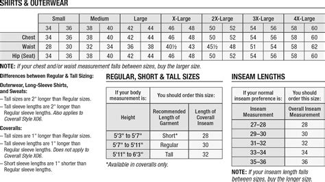 KNZ ONLINE: 10 Carhartt Size Chart Carhartt size chart