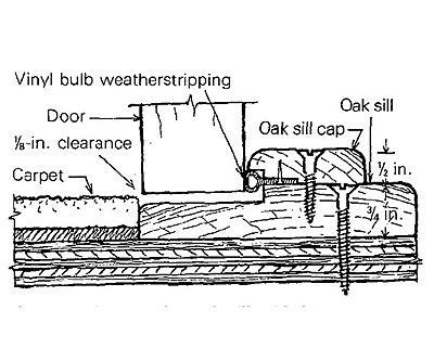 Sill seal - Fine Homebuilding Tip | Weatherstripping, Door weather stripping, Building a house