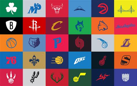 NBA Logos Wallpaper - WallpaperSafari