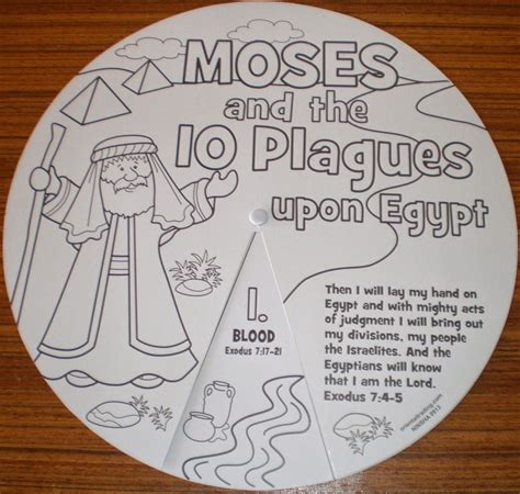 10 Plagues Of Egypt Free Printables | Printable Templates Free