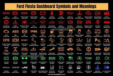 50+ Ford Fiesta Warning Lights and Meanings (Full List) | Car Warning ...