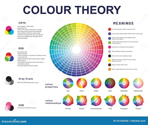 Color Theory. Colour Tones Wheel Complementary and Secondary Combinations Stock Vector ...