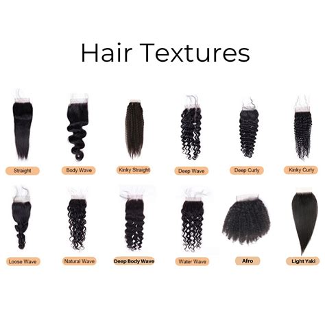 Hair Texture Chart