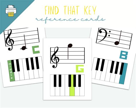 Piano Keys And Staff Printable Flashcards Piano Music Notes | ubicaciondepersonas.cdmx.gob.mx