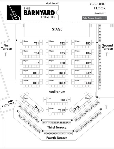 The Barnyard Theatre - Seating