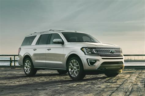 Best Gas Mileage SUVs: Most Fuel-Efficient SUVs for 2019 | Edmunds