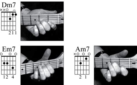 A Minor 7 Chord Guitar Finger Position - Chord Walls