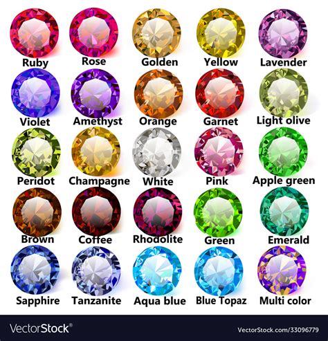 Set gemstones gems various colors Royalty Free Vector Image