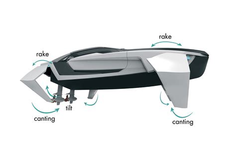 Hydrofoil Boat Design