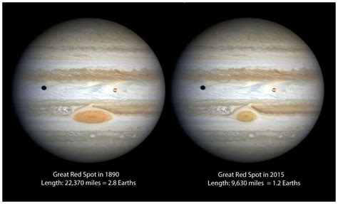 Jupiter's Great Red spot is shrinking temporarily? -- Science & Technology -- Sott.net