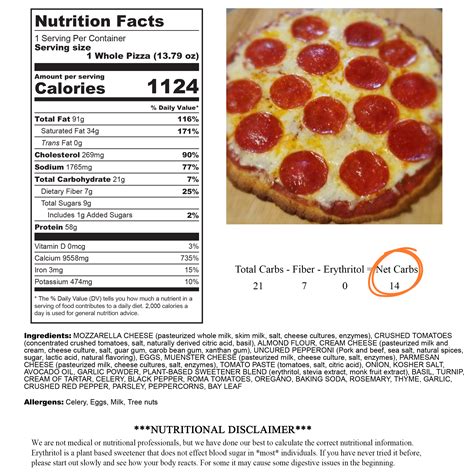 Pepperoni Pizza | Low Carb Grill