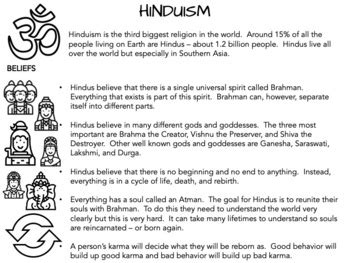 Hinduism Religion