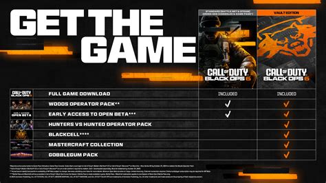 Black Ops 6: Preorder Benefits and Every Game Edition Detailed: What You Need to Know!Black Ops 6