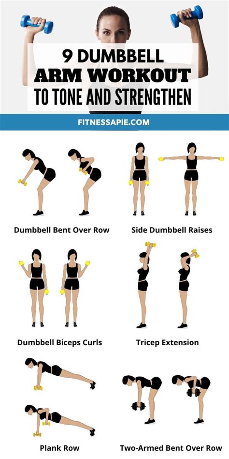 Simple Arm Workouts With Weights